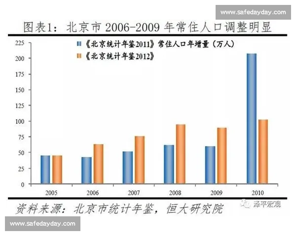 江苏与山东综合实力全景对比经济产业教育人口发展多维解析